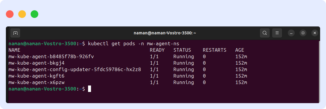 Kubernetes Pods Verification
