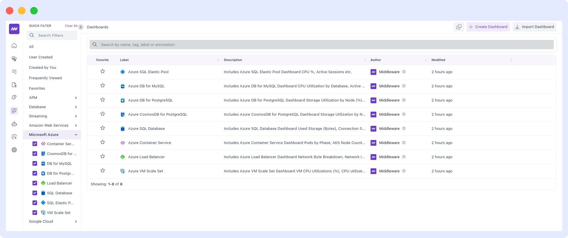 image-light Azure Dashboards